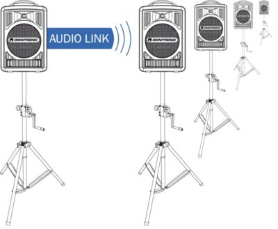 Audio Link modul UHF pro WAMS-05