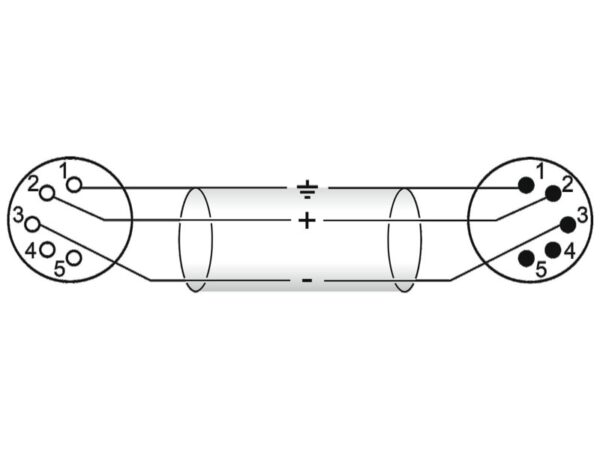 Kabel FP-05 5-pólový XLR samec - XLS samice, 0,5 m - Obrázek 3