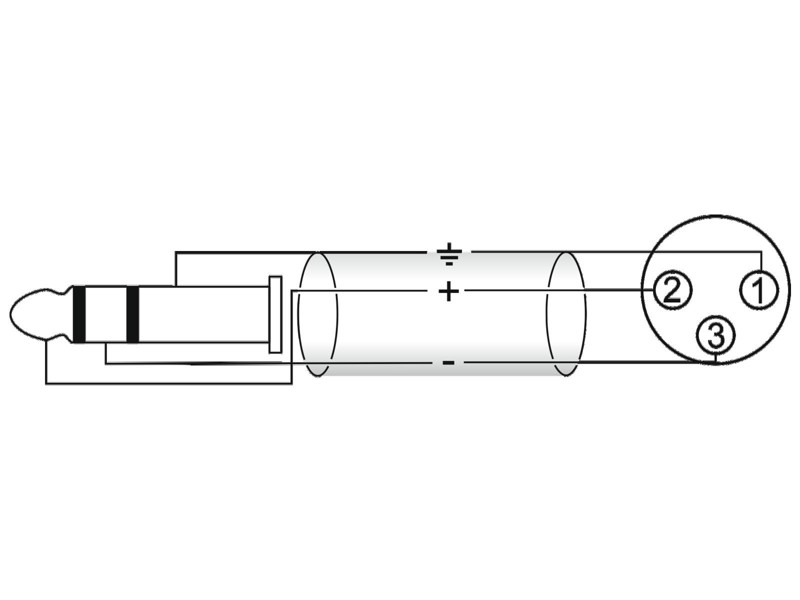 OMNITRONIC Adaptérový kabel XLR(F)/Jack stereo 0,9m - Obrázek 4
