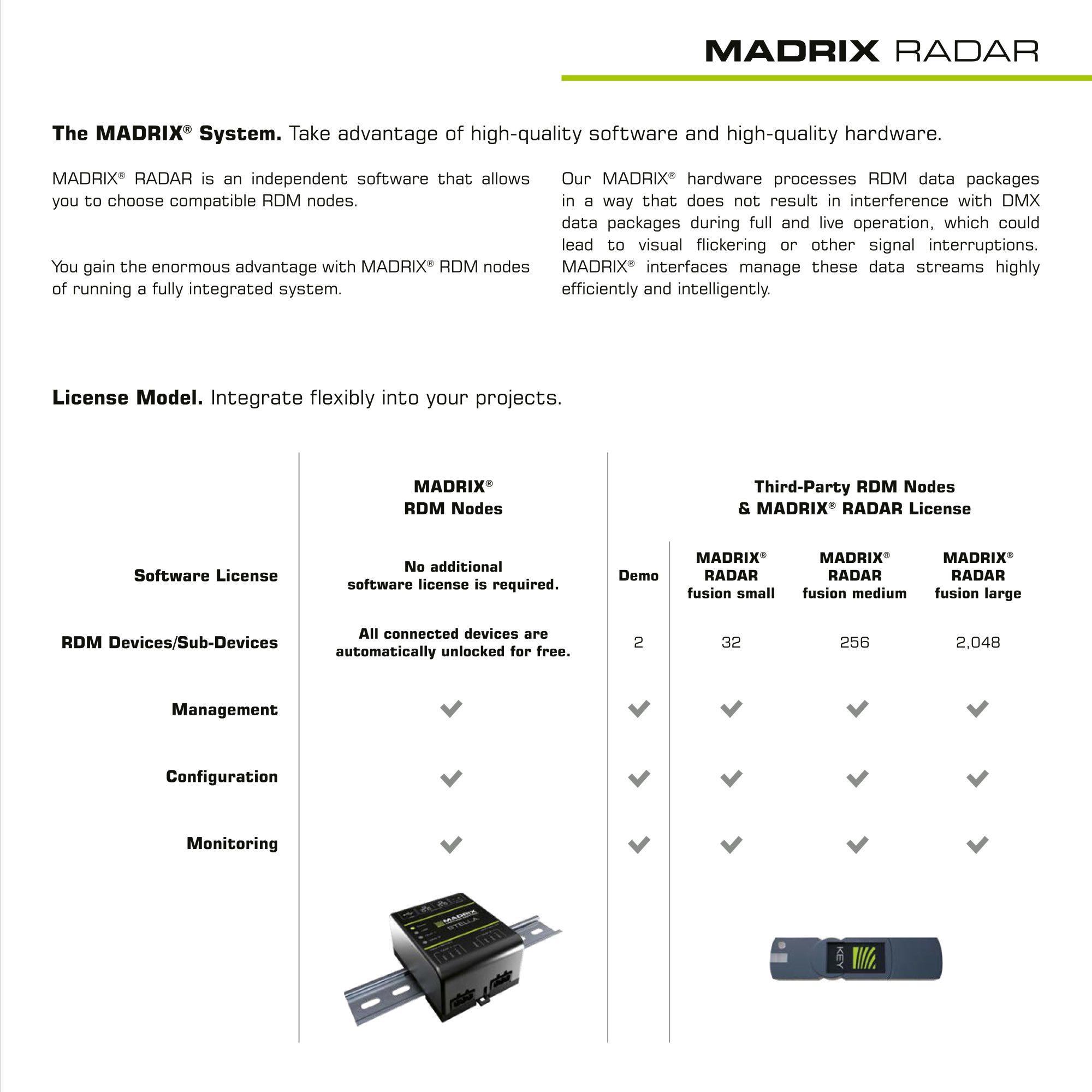 MADRIX RADAR fusion medium, max. 256 RDM zařízení - Obrázek 3